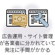 広告運用・サイト管理が各業者に分かれていて発注に手間がかかる
