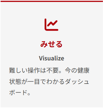 みせる、難しい操作は不要。今の健康状態が一目でわかるダッシュボード。